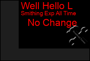 Total Graph of Well Hello L