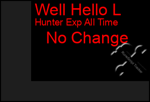 Total Graph of Well Hello L