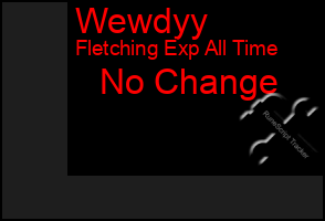 Total Graph of Wewdyy