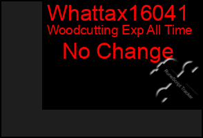 Total Graph of Whattax16041