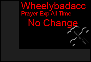 Total Graph of Wheelybadacc
