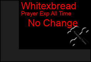 Total Graph of Whitexbread