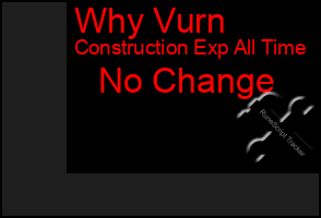 Total Graph of Why Vurn