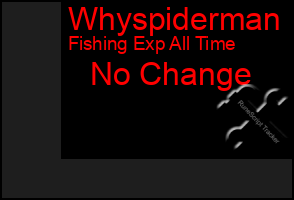 Total Graph of Whyspiderman