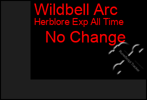 Total Graph of Wildbell Arc