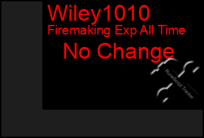 Total Graph of Wiley1010