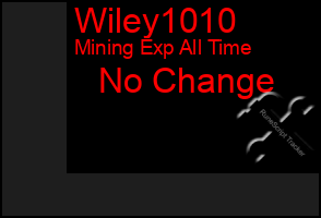 Total Graph of Wiley1010