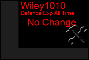 Total Graph of Wiley1010