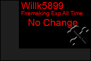 Total Graph of Willk5899