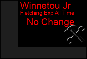 Total Graph of Winnetou Jr