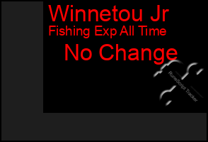 Total Graph of Winnetou Jr