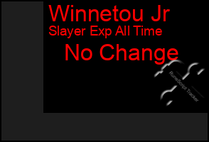 Total Graph of Winnetou Jr