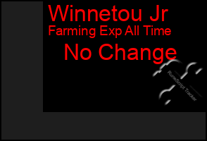 Total Graph of Winnetou Jr