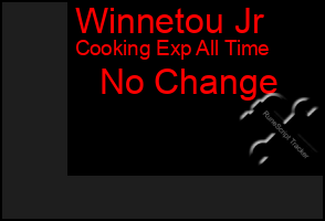 Total Graph of Winnetou Jr