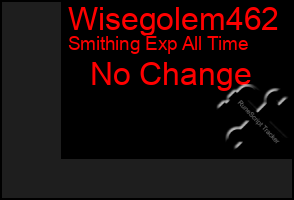 Total Graph of Wisegolem462
