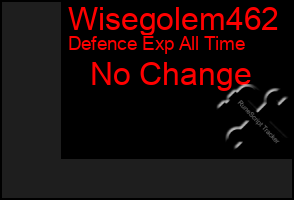 Total Graph of Wisegolem462
