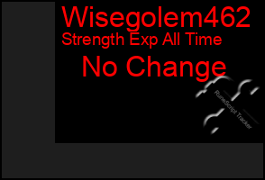 Total Graph of Wisegolem462
