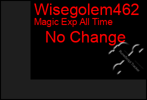Total Graph of Wisegolem462