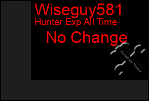 Total Graph of Wiseguy581