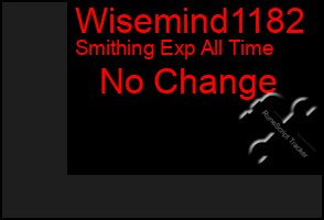 Total Graph of Wisemind1182