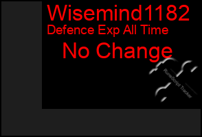 Total Graph of Wisemind1182