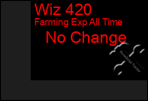Total Graph of Wiz 420