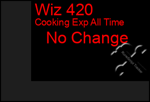 Total Graph of Wiz 420