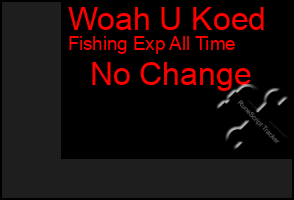 Total Graph of Woah U Koed