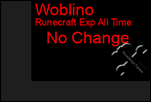 Total Graph of Woblino