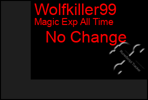 Total Graph of Wolfkiller99
