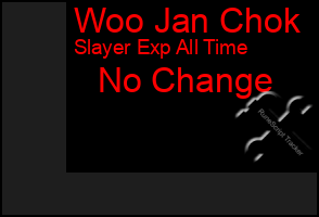 Total Graph of Woo Jan Chok