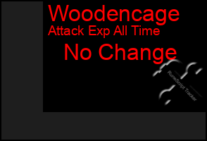 Total Graph of Woodencage