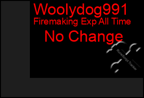 Total Graph of Woolydog991