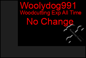 Total Graph of Woolydog991