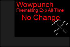 Total Graph of Wowpunch