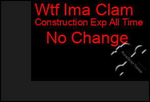 Total Graph of Wtf Ima Clam