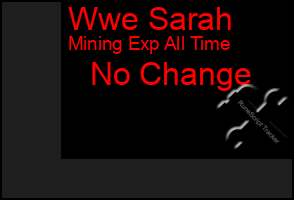 Total Graph of Wwe Sarah