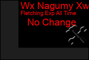 Total Graph of Wx Nagumy Xw