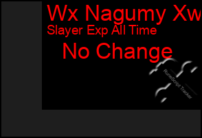 Total Graph of Wx Nagumy Xw