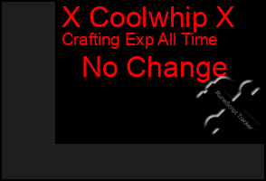 Total Graph of X Coolwhip X