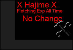 Total Graph of X Hajime X