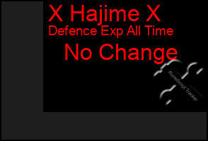 Total Graph of X Hajime X