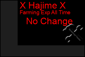 Total Graph of X Hajime X