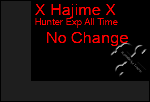 Total Graph of X Hajime X