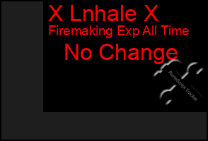 Total Graph of X Lnhale X