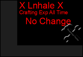 Total Graph of X Lnhale X