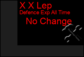 Total Graph of X X Lep