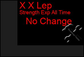 Total Graph of X X Lep