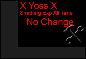 Total Graph of X Yoss X
