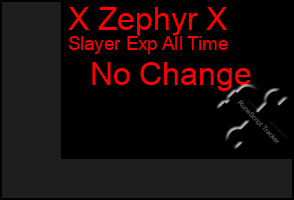 Total Graph of X Zephyr X